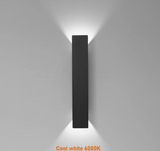 Vandtæt LED Strip-væglampe